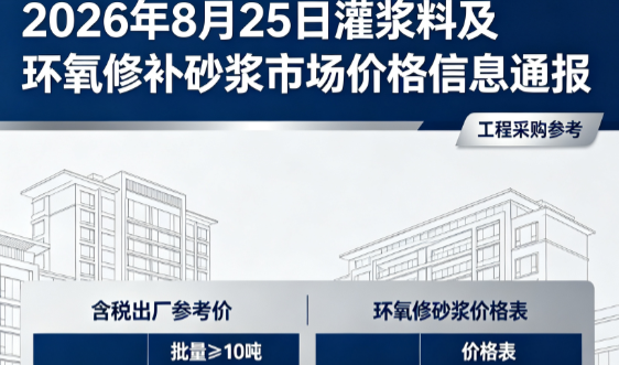 黄江镇2026年8月25日灌浆料及环氧修补砂浆市场价格信息通报